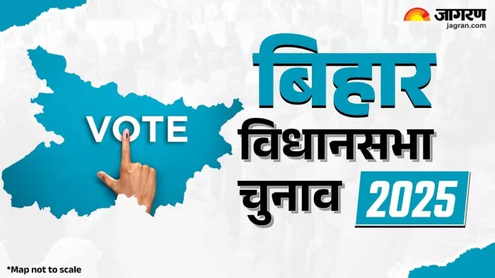 बिहार विधानसभा चुनाव की तारीखों की घोषणा। (जागरण)