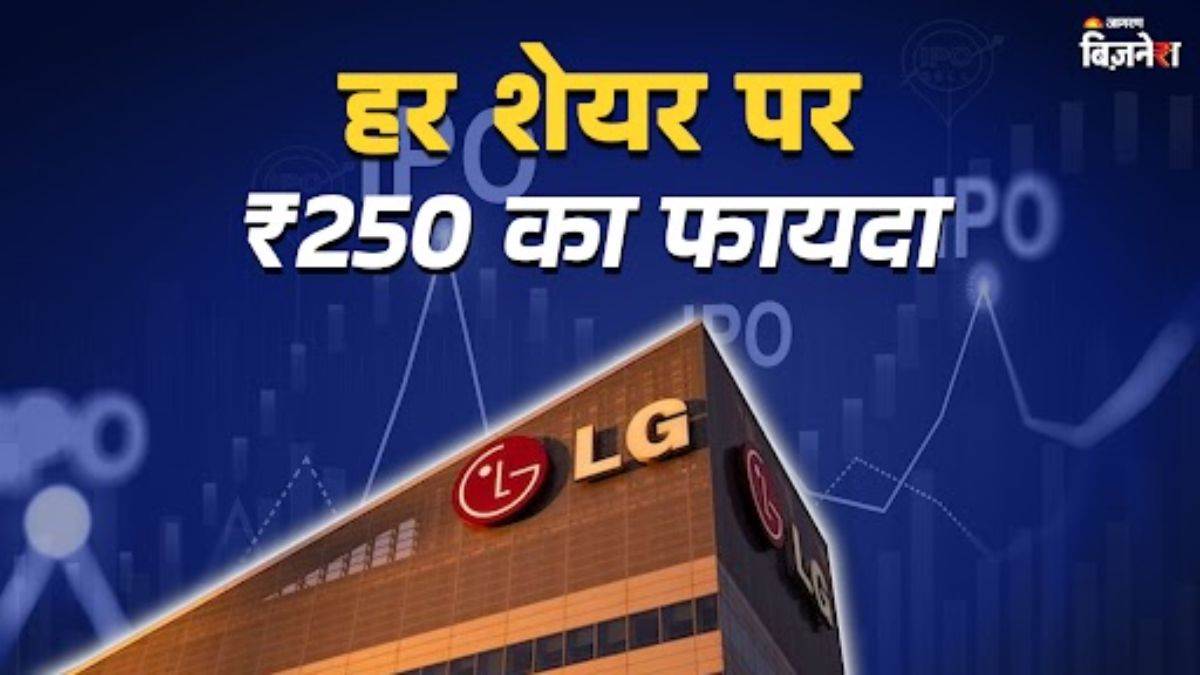 lg electronics india ipo price band gmp lot size is 13 shares check allotment status and listing date