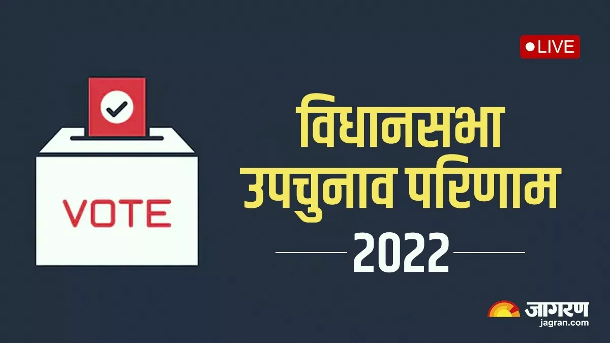 Election By-poll Results 2022: तेलंगाना में भाजपा और TRS के बीच कांटे की टक्कर, यूपी और हरियाणा में BJP की बड़ी जीत