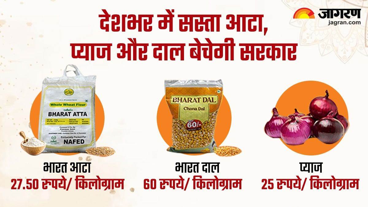 https://www.jagranimages.com/images/newimg/06112023/06_11_2023-bharat_brand_1_23574547_201226661.jpg
