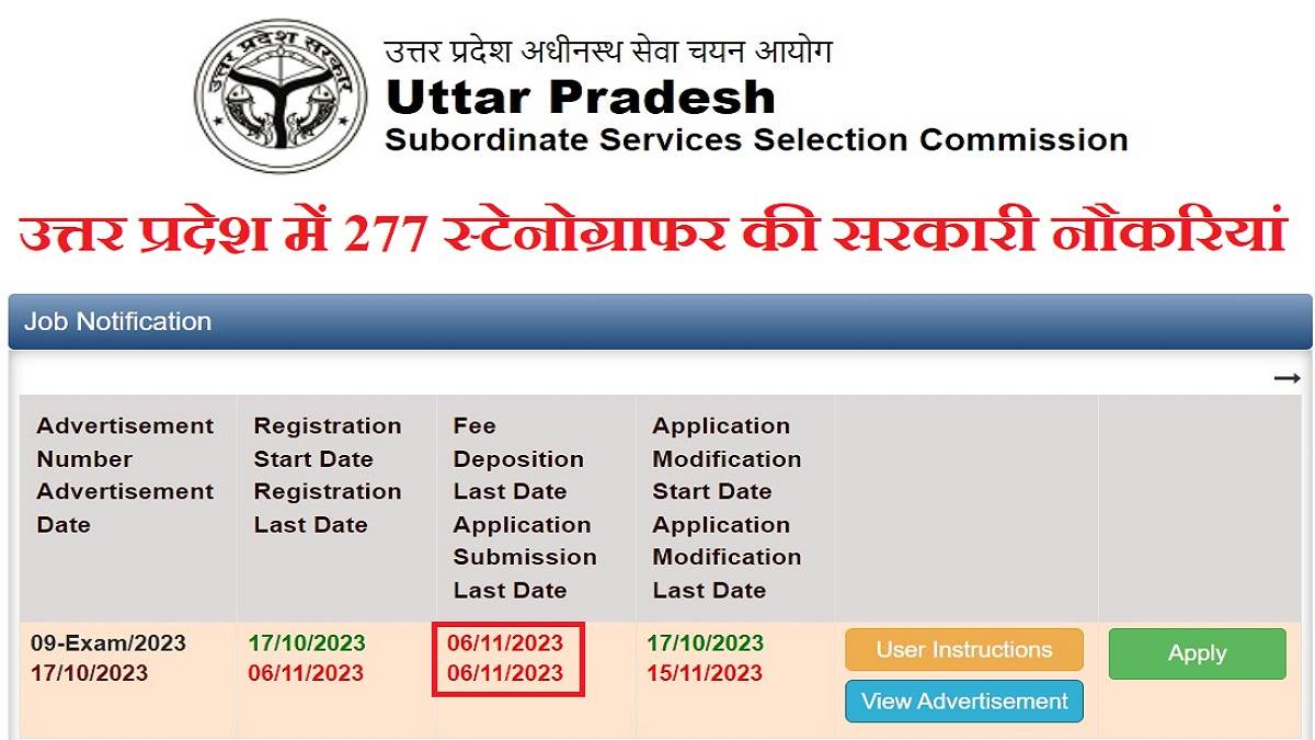 https://www.jagranimages.com/images/newimg/06112023/06_11_2023-upsssc_steno_recruitment_2023_23574178.jpg