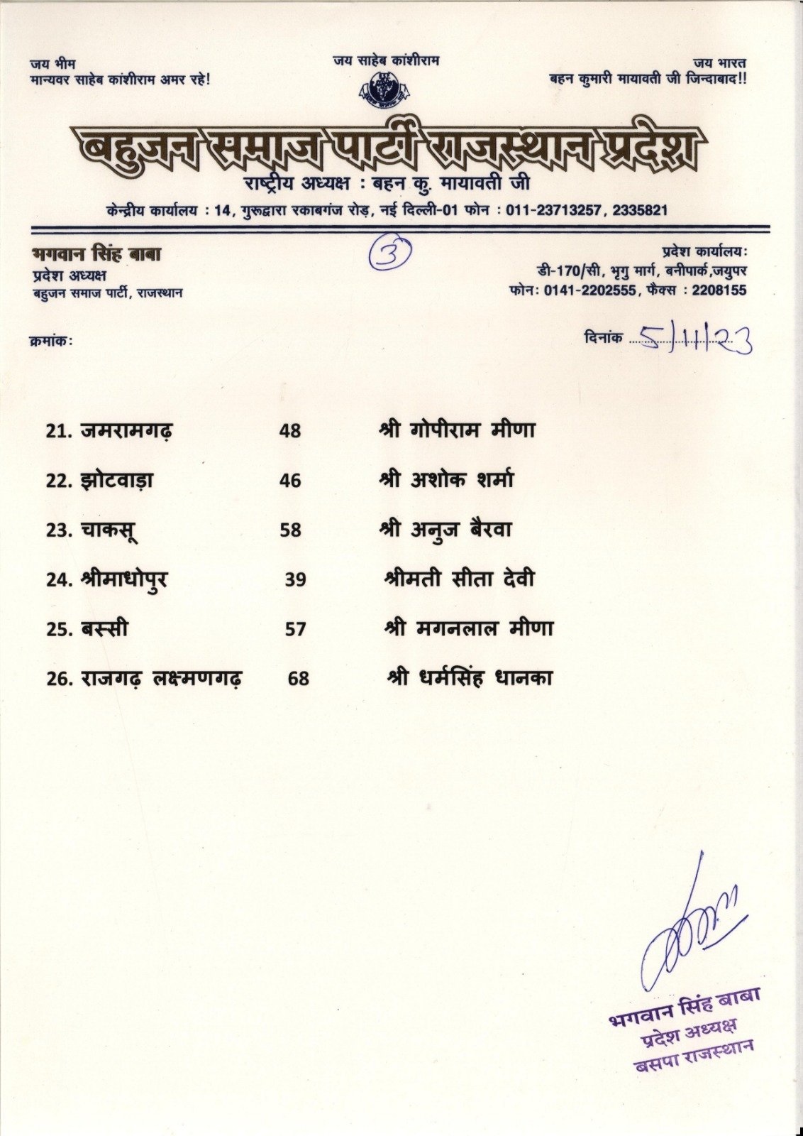 jagran