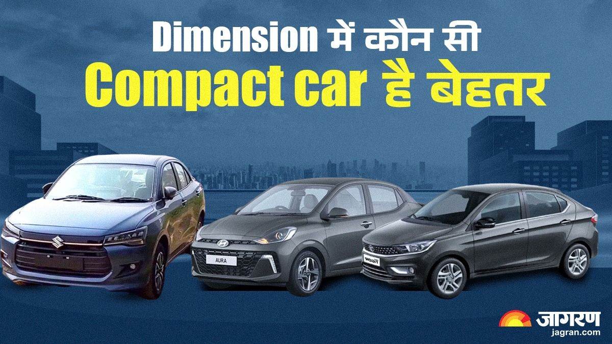 https://www.jagranimages.com/images/newimg/06112024/06_11_2024-compact_car_dimension_01036_23826597_104317755.jpg