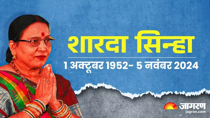लोक गायिका शारदा सिन्हा का 72 वर्ष की आयु में निधन