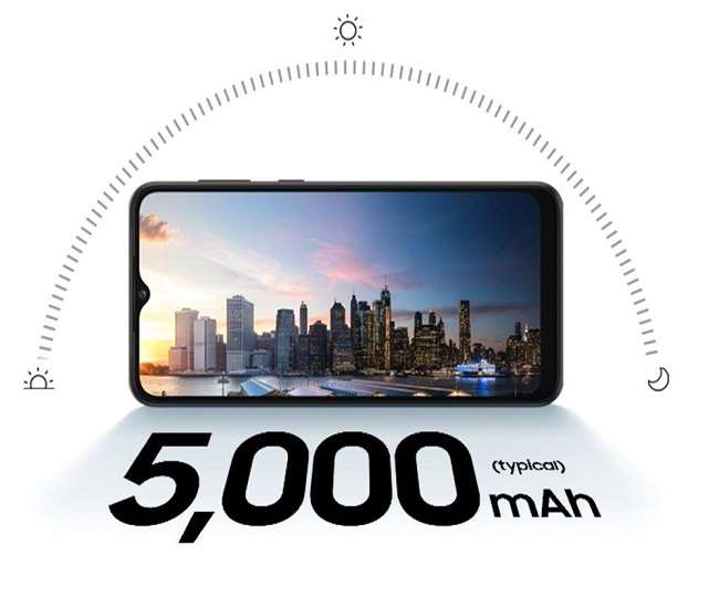 Samsung Galaxy A03 Core Launched in India with 5000mAh battery in Rs 7999; Know specifications and offers