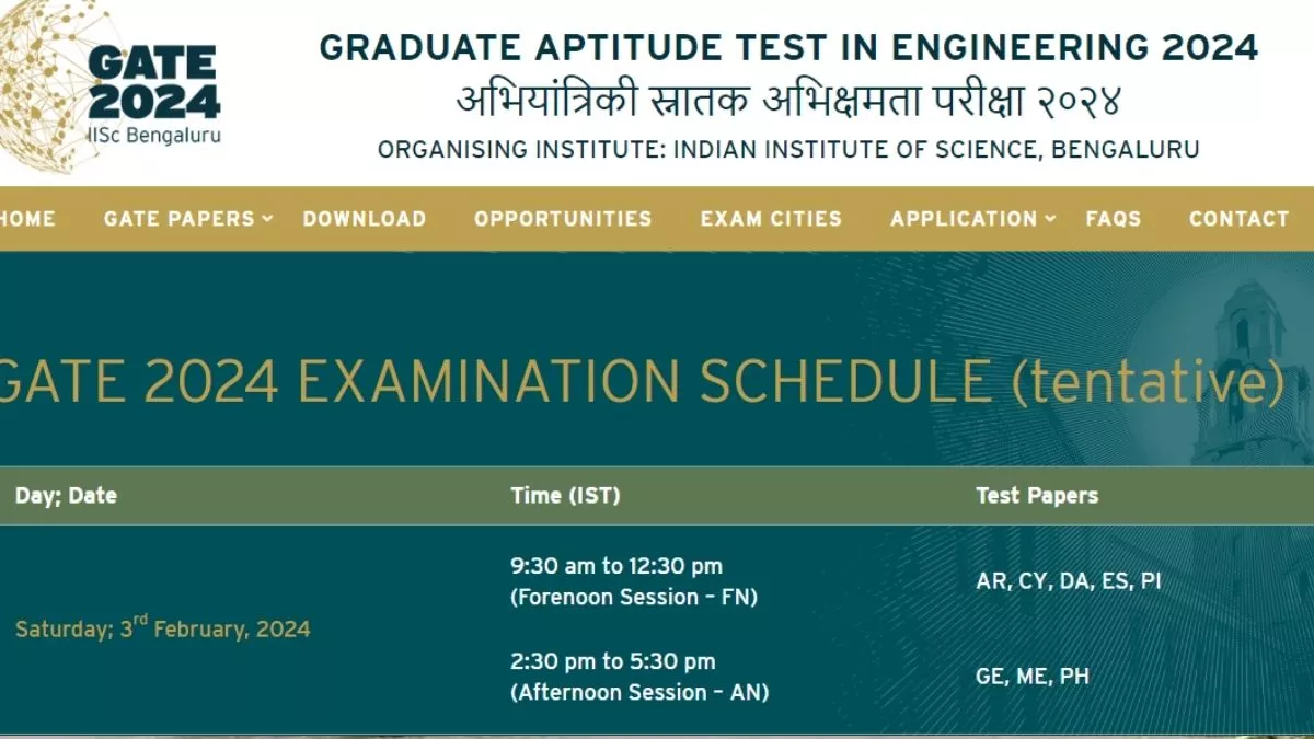 iisc-and-iit-mumbai-the-only-two-indian-universities-on-global-top-list-zee-business