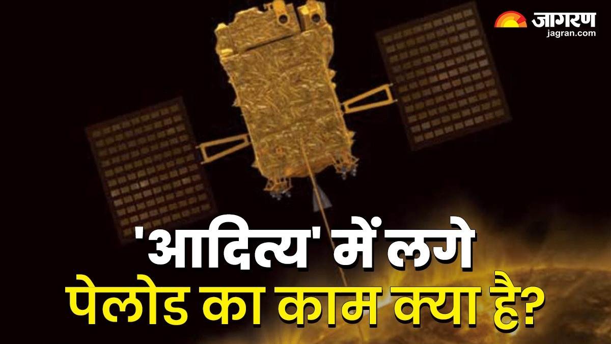https://www.jagranimages.com/images/newimg/07012024/07_01_2024-aditya_l1_mission_2_23623015_85114980.jpg
