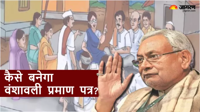 कैसे बनेगा वंशावली प्रमाण पत्र? लोगों के लिए सिरदर्द बनी सरकार की नई नियमावली