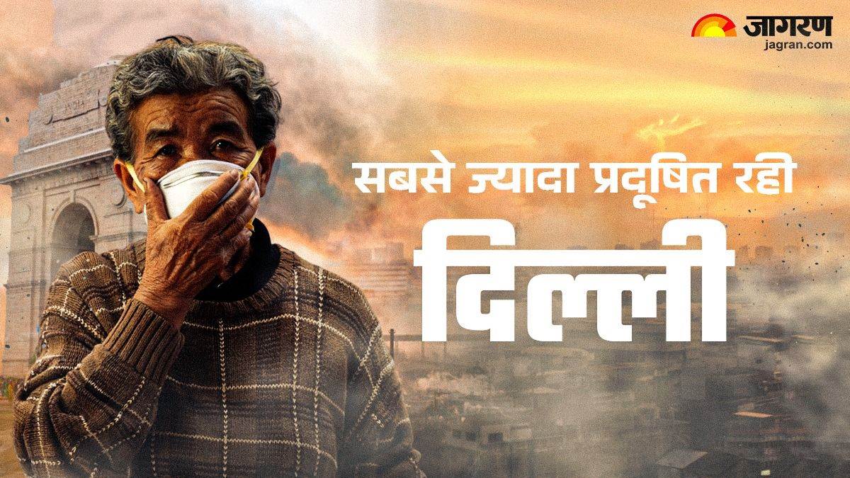 https://www.jagranimages.com/images/newimg/07032025/07_03_2025-delhi_pollution_23896035_9465608.jpg