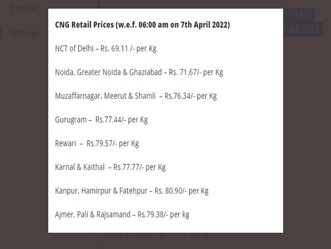 Cngnews Cng हुआ 5 रुपया महँगा, 80 के पास पहुँचा नया रेट, अब बढ़ेगा Ola, Auto का भी भाड़ा