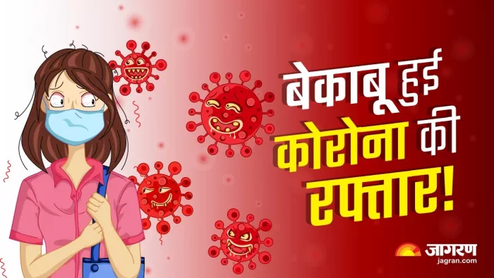 Coronavirus in India: देश में नहीं थम रही कोरोना की रफ्तार