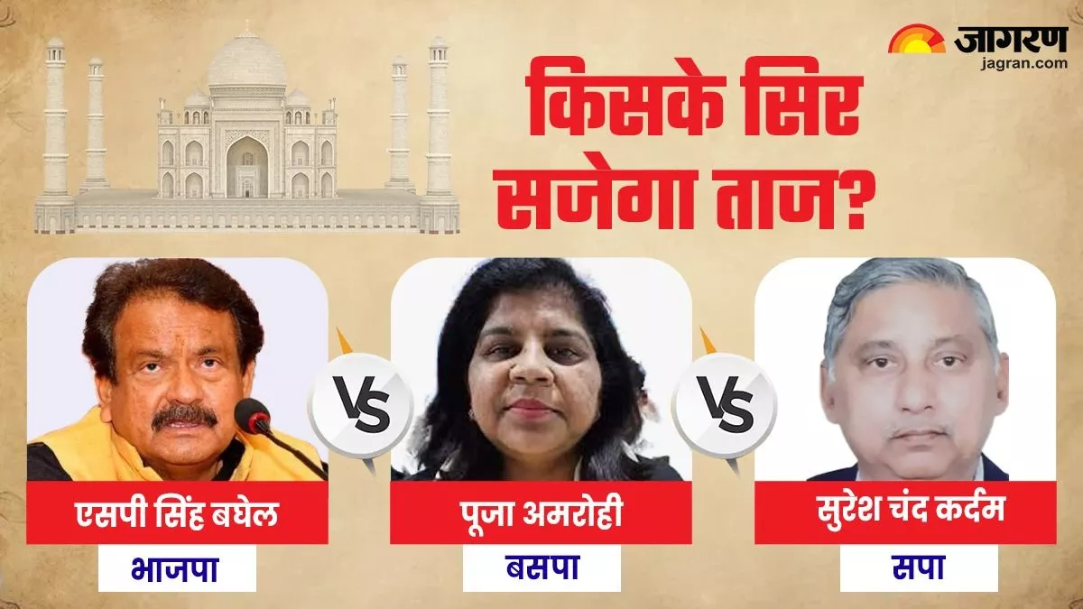 Agra Seat: किसके सिर सजेगा ताज? समझें सियासी समीकरण; सुरेश चंद कर्दम और एसपी सिंह बघेल के बीच मुकाबला