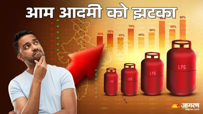 एलपीजी गैस सिलेंडर की कीमतों में आज से बढ़ोतरी हुई है।(फोटो सोर्स: जाागरण)