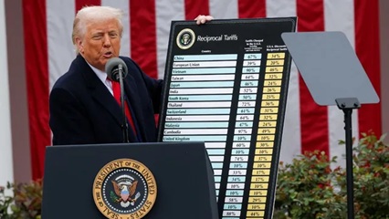 trump tariff will have a direct impact on the us market will it affect the growth rate know what the experts say