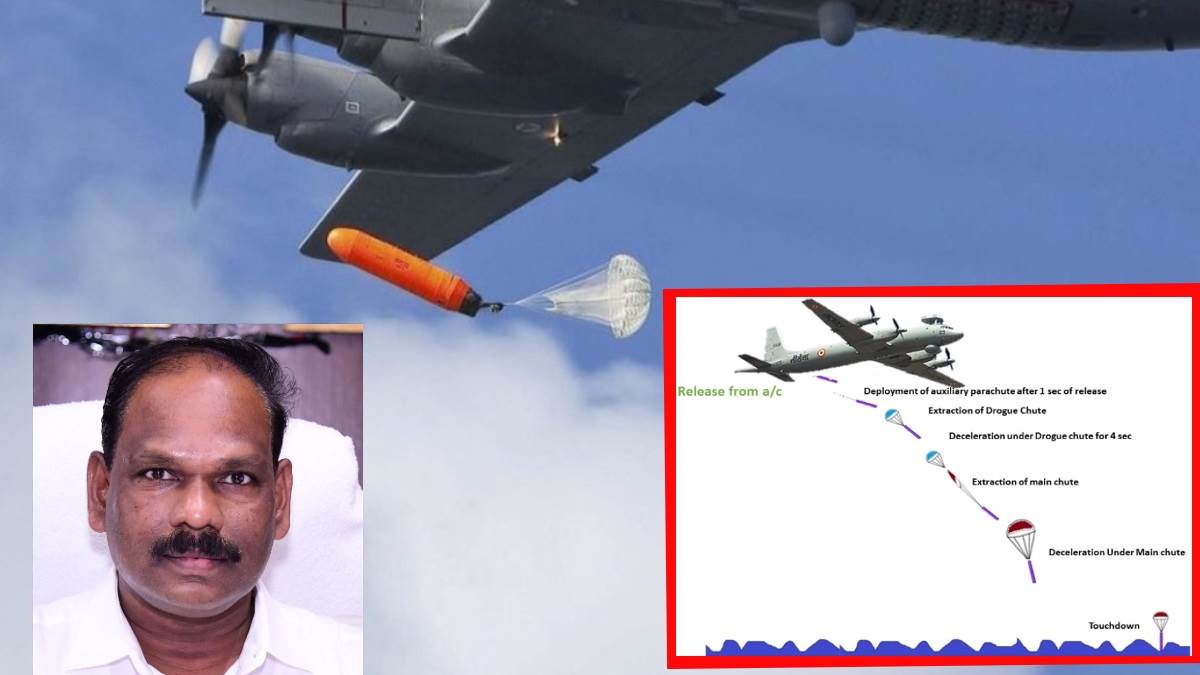 https://www.jagranimages.com/images/newimg/07062023/07_06_2023-parachute_setu_23434982.jpg