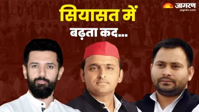 https://www.jagranimages.com/images/newimg/07062024/07_06_2024-akhilesh_yadav_chirag_paswan_and_tejashwi_yadav_political_identity_23734037.jpeg