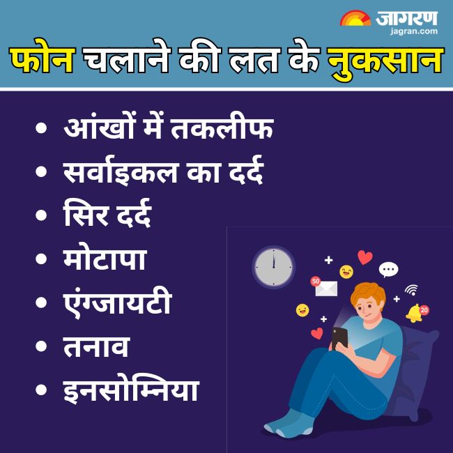 Beautiful view of Smart Phone Profit Addiction