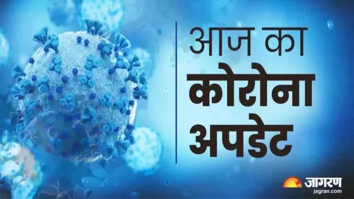 देश में सक्रिय कोविड मामलों की संख्या 5,755 हो गई है।