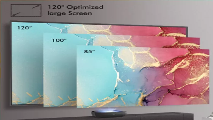 दुनिया की पहली 120 इंच 4K स्मार्ट टीवी लॉन्च, कीमत 4.9 लाख रुपये जानें ऐसा क्या है खास