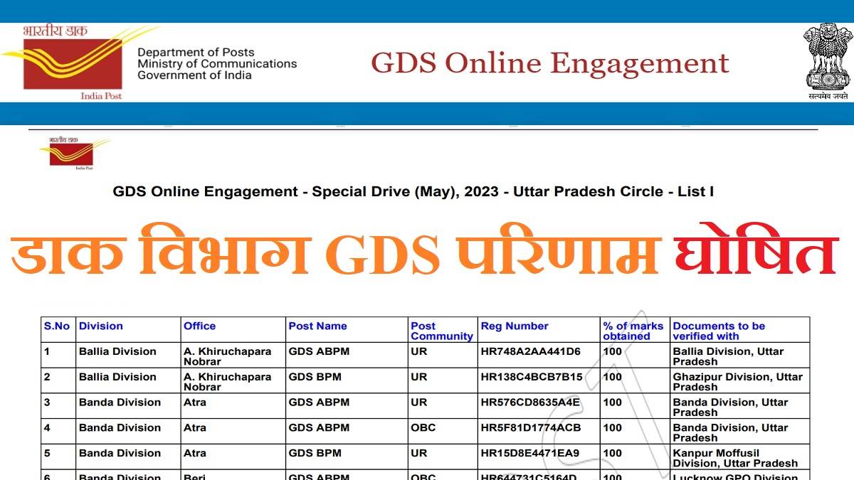 https://www.jagranimages.com/images/newimg/07072023/07_07_2023-india_post_gds_result_2023_out_23463852.jpg