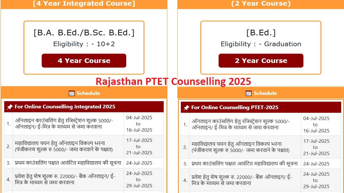 https://www.jagranimages.com/images/newimg/07072025/07_07_2025-rajasthan_ptet_counselling_2025_23977783.jpg
