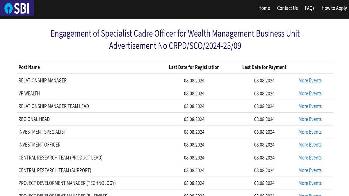 https://www.jagranimages.com/images/newimg/07082024/07_08_2024-sbi_sco_recruitment_2024_23773631.jpg