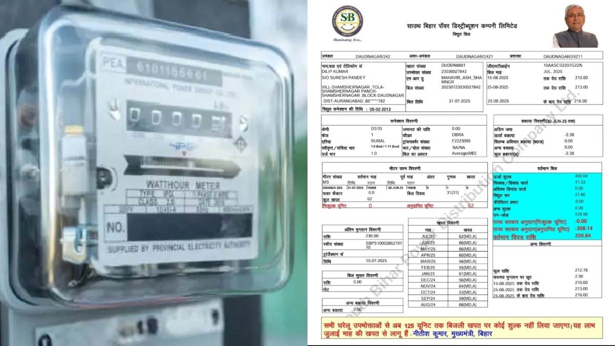 https://www.jagranimages.com/images/newimg/07082025/07_08_2025-aurangabad_bijli_bill_24006484.jpg