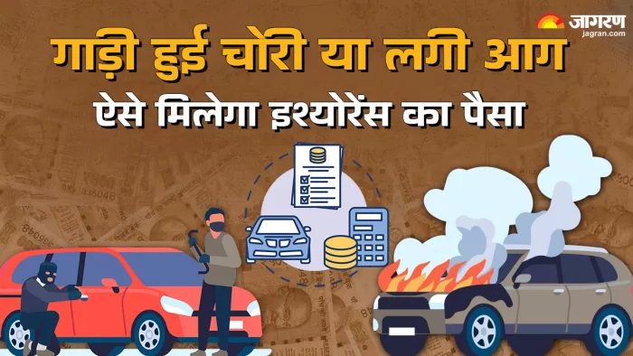 गाड़ी चोरी या आग लगने पर इंश्योरेंस कंपनी से पूरा रिफंड कैसे मिलेगा?