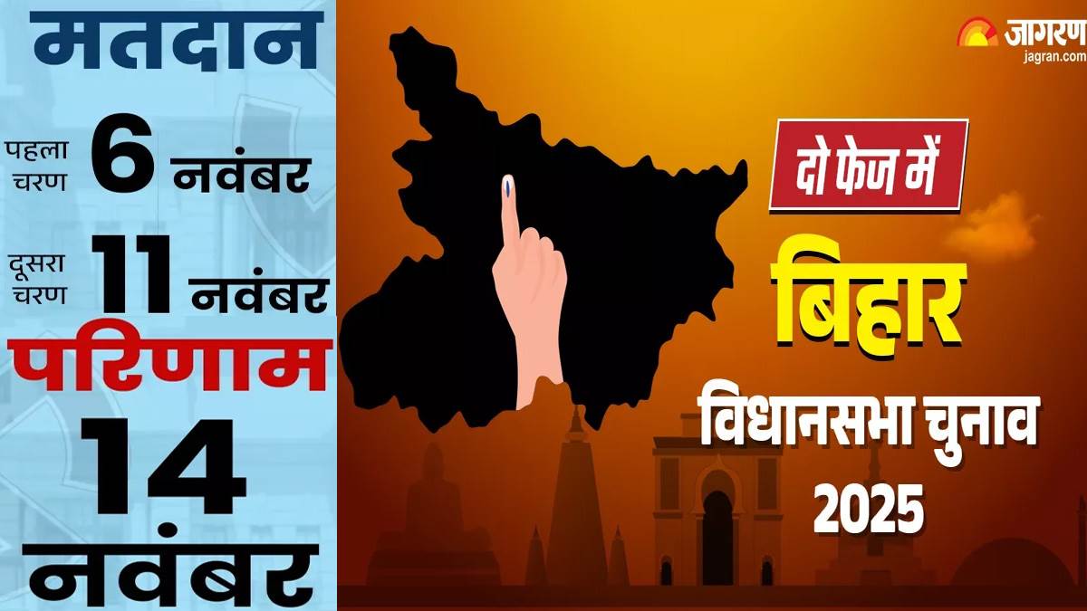 bihar chunav date 2025 bihar chunav 2025 date of voting in bhagalpur bihpur sultanganj kahalgaon pirpainti nathnagar and gopalpur on november 11 bihar elections 2025 highlights
