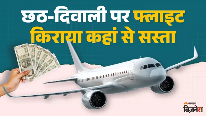 सबसे सस्ता किराया (Cheapest flight routes for Diwali) और महंगा किराया किस रूट पर है जानते हैं।