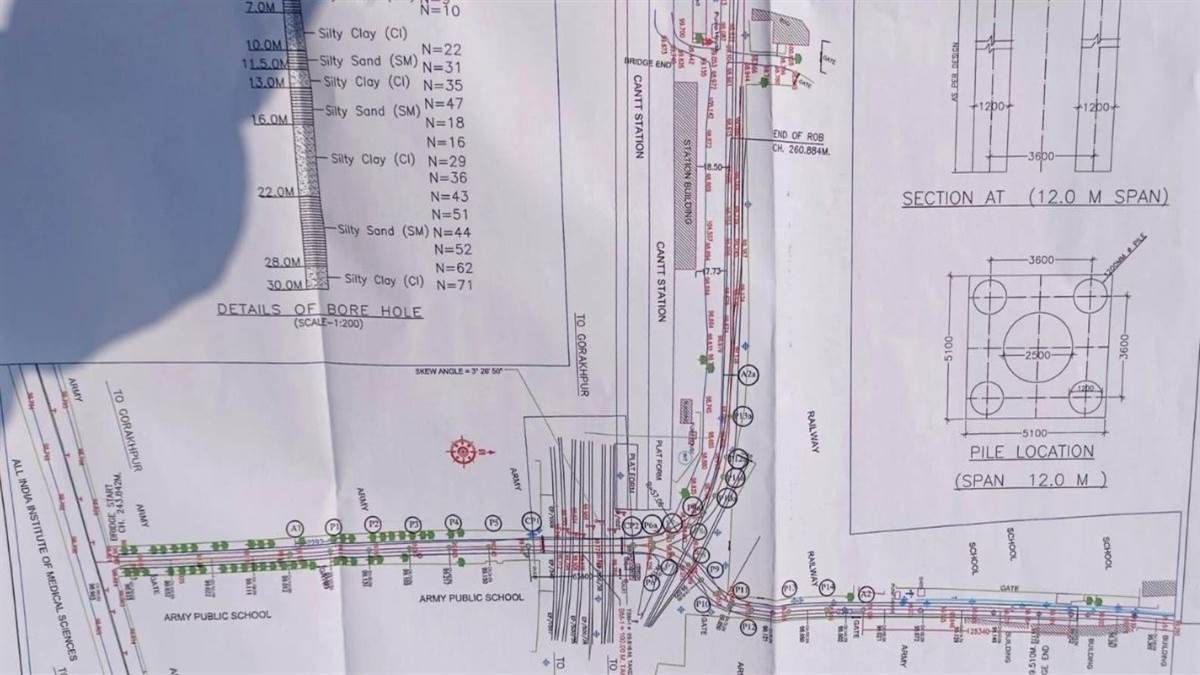 y shaped overbridge at cantt railway crossing to ease traffic in gorakhpur