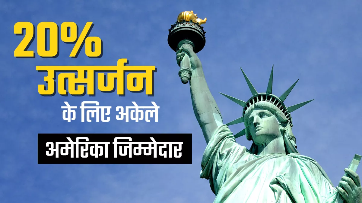 रिपोर्टः ज्यादा उत्सर्जन वाले देशों का क्लाइमेट फाइनेंस में योगदान कम, ग्रांट के बजाय कर्ज में दे रहे मदद