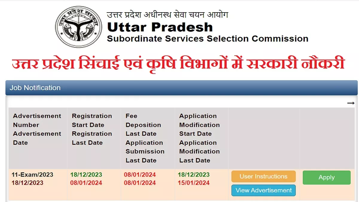 UPSSSC Recruitment 2024: उत्तर प्रदेश सिंचाई एवं कृषि विभागों में 283 पदों के लिए आवदेन का अंतिम दिन