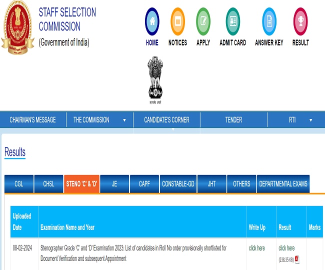 SSC%20Stenographer%20Result
