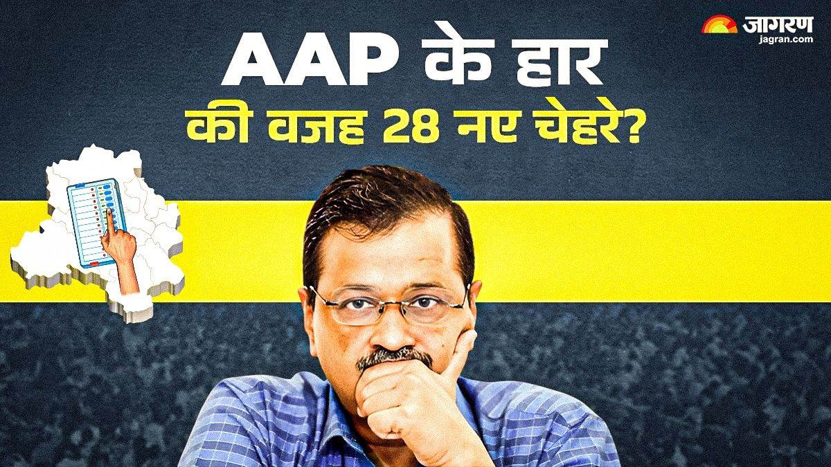 https://www.jagranimages.com/images/newimg/08022025/08_02_2025-aap__23880826.jpg