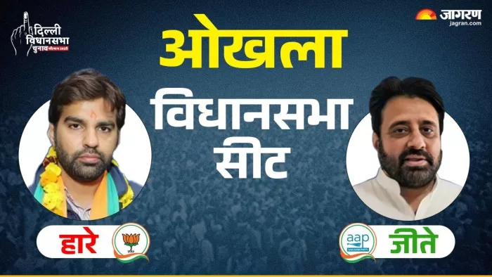 ओखला विधानसभा सीट से अमानतुल्लाह खान जीते (जागरण)