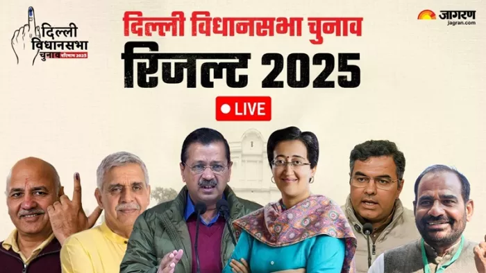Delhi Vidhan Sabha Chunav: दिल्ली के इन 5 सीटों पर कांग्रेस ने आप का बिगाड़ा खेल।(फोटो सोर्स: जागरण)