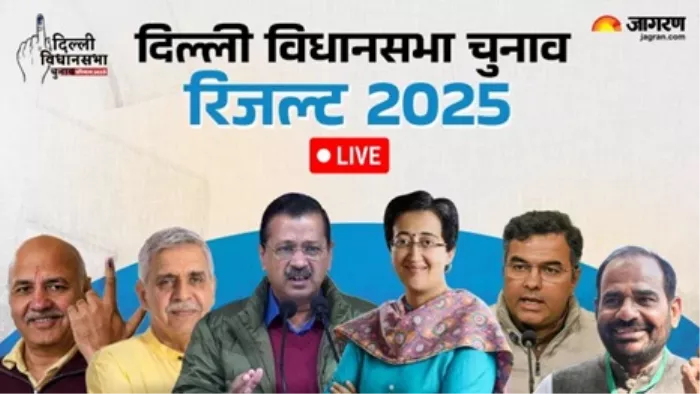 Delhi Chunav Result 2025 LIVE: भाजपा 52 प्रतिशत वोट से आगे चल रही है।(फोटो सोर्स: जागरण)