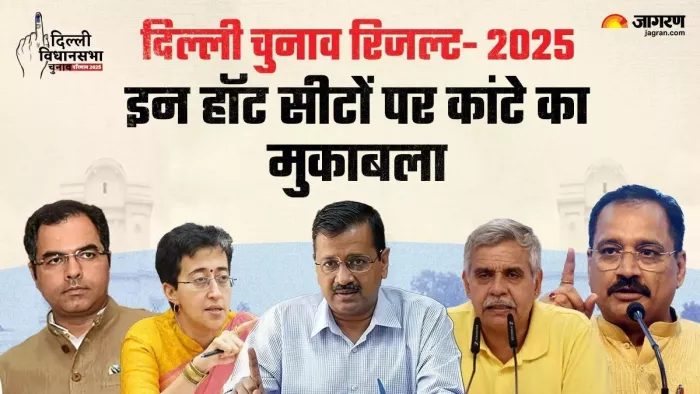 Delhi Vidhan sabha chunav winners and losers list दिल्ली में कौन मारेगा बाजी जानें।