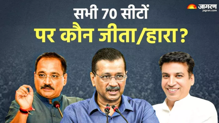 Delhi Vidhan sabha chunav winners and losers list: किस सीट पर किसने मारी बाजी?