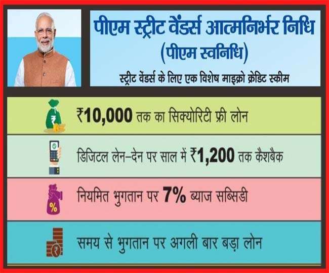 pm svanidhi yojana chas municipal corporation got second place in india and first in jharkhand state in pm svanidhi yojana