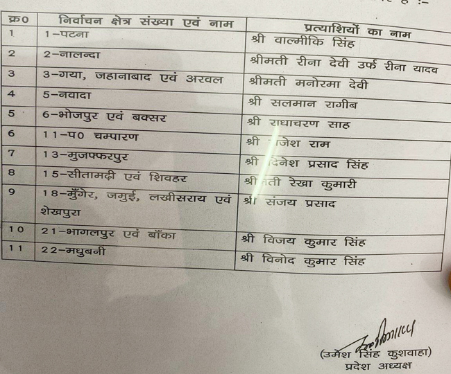 jagran