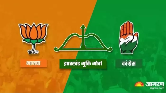 अरे ये क्या... झारखंड में लोकसभा चुनाव लड़ने वालों का 'टोटा', टेंशन में JMM, Congress और RJD