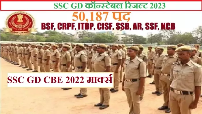 SSC GD Result 2023: उम्मीदवार अपने मार्क एसएससी की आधिकारिक वेबसाइट, ssc.nic.in से डाउनलोड करें।
