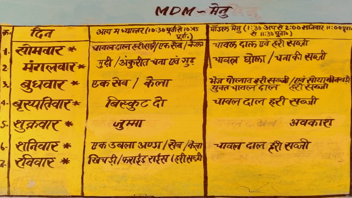 jagran