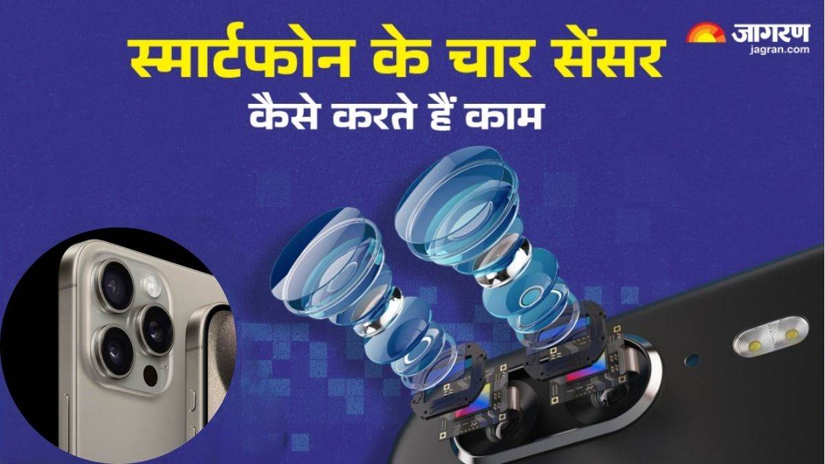 https://www.jagranimages.com/images/newimg/08072024/08_07_2024-photography_camera_lens_23754807.jpg