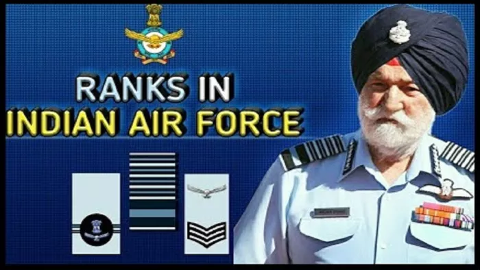 भारतीय वायुसेना दिवस हर साल 8 अक्टूबर को मनाया जाता है।