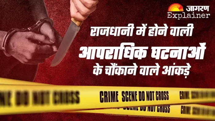 आपराधिक घटनाओं में हथियारों का इस्तेमाल काफी बढ़ा गया है। फोटो- जागरण ग्राफिक्स