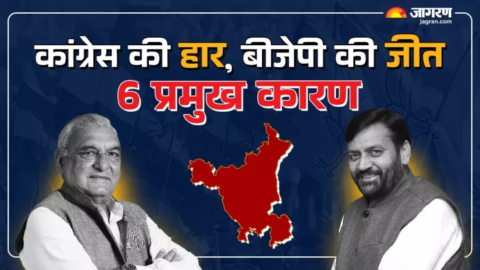 Haryana Result 2024: बीजेपी की जीत और कांग्रेस की हार के 6 प्रमुख कारण।