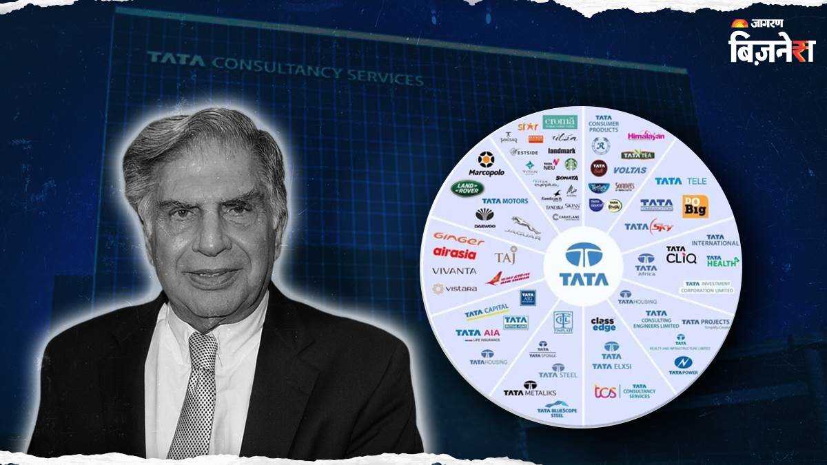 ratan tata was always willing to help startups funded 40 companies among ola and paytm